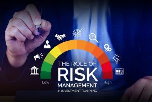 The Role of Risk Management inInvestment Planning